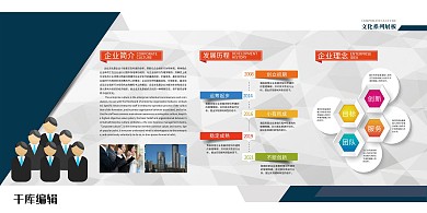 企业文化发展白色创意展板