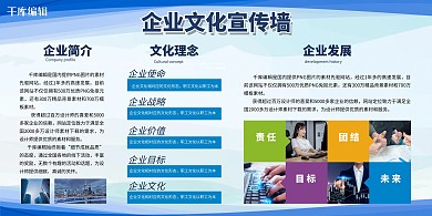 企业文化宣传墙通用展板