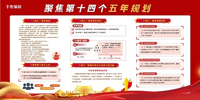 聚焦十四五规划天安门红金简约党建风展板