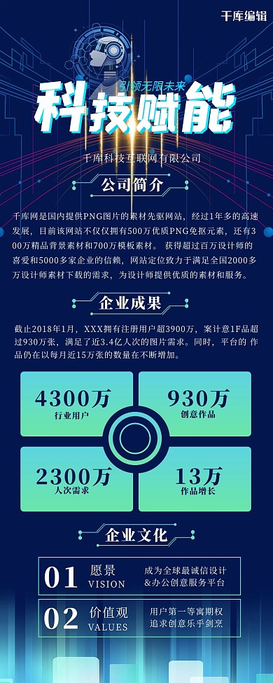 科技长图炫光蓝色科技风长图