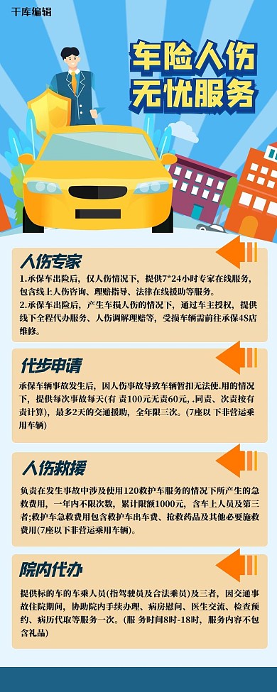 营销长图 车辆人物蓝色简约扁平长海报