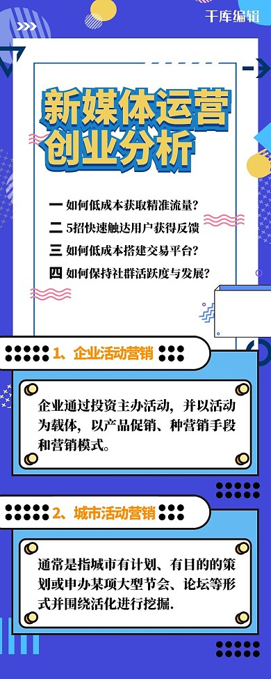 营销长图几何蓝色孟菲斯长海报