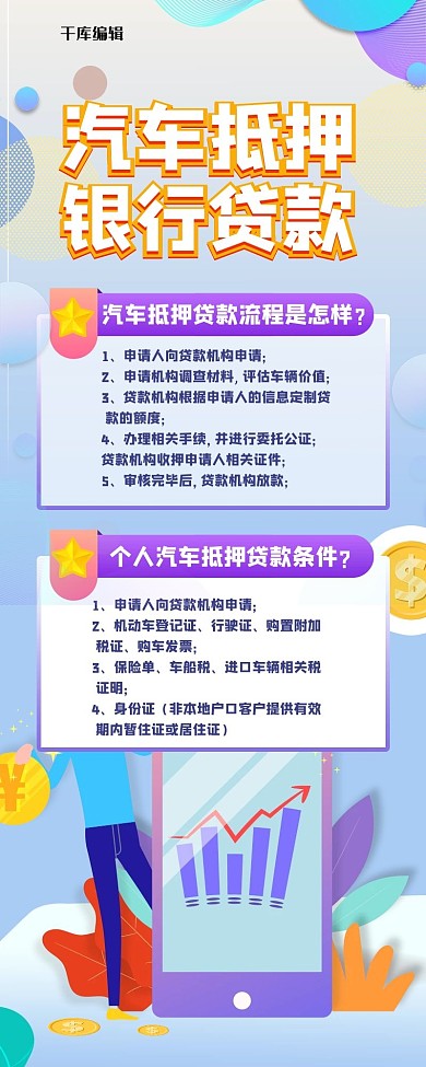 营销长图几何人物金融蓝色渐变扁平长海报
