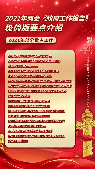 两会工作报告红色简约海报