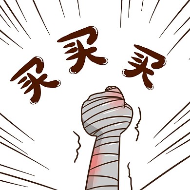 买买买表情包