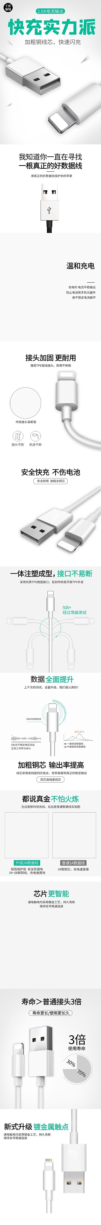 数码产品快充延长线绿色简约风电商详情页