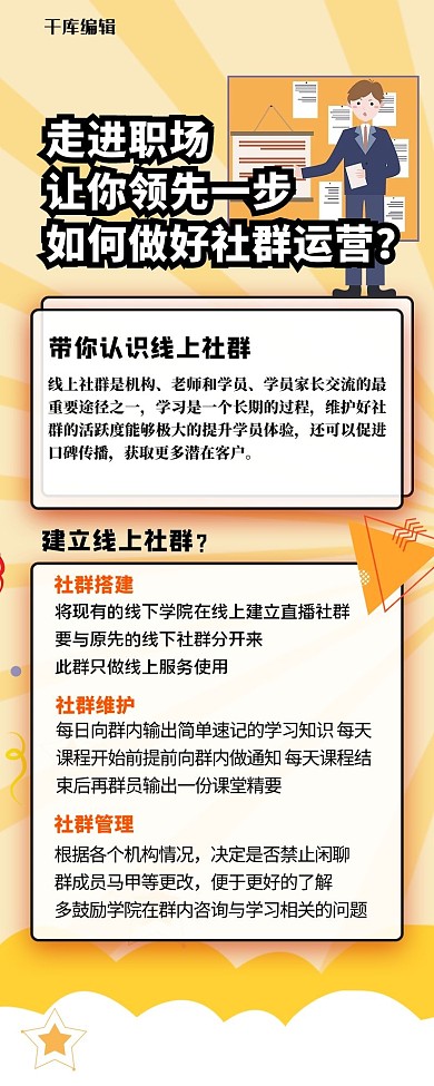 营销长图几何人物黄色简约扁平风长海报