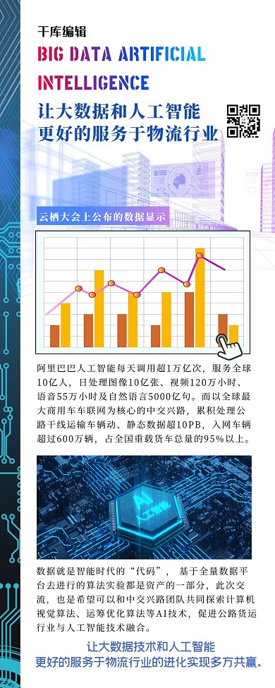 科技长图科技元素蓝色简约长图