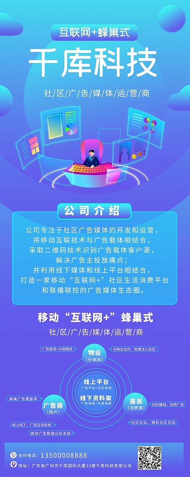 科技互联网蓝色简约 清新营销长图