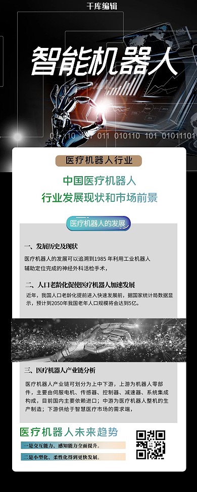科技时代机器人黑色大气质感长图