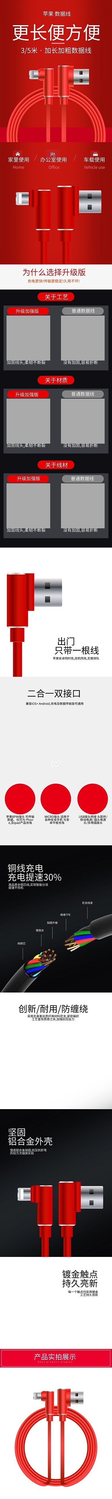 数码电子数据线电商详情页