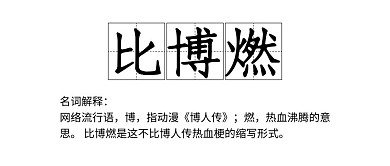 网络热梗比博燃白色简约公众号首图