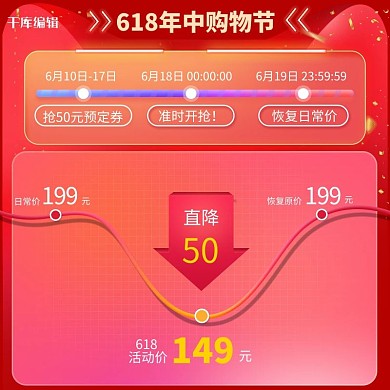 618年中购物节大促价格曲线红色促销电商主图