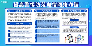防范电信诈骗蓝色简约展板