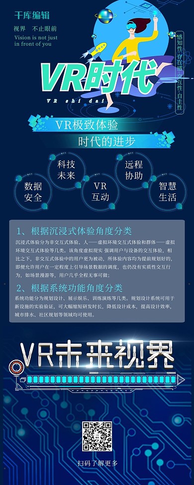 科技长图人物几何蓝色扁平科技风长图