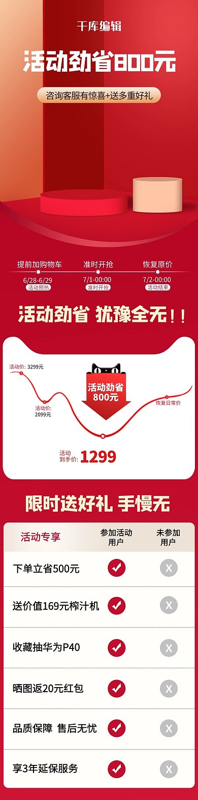 通用关联红色促销电商详情页