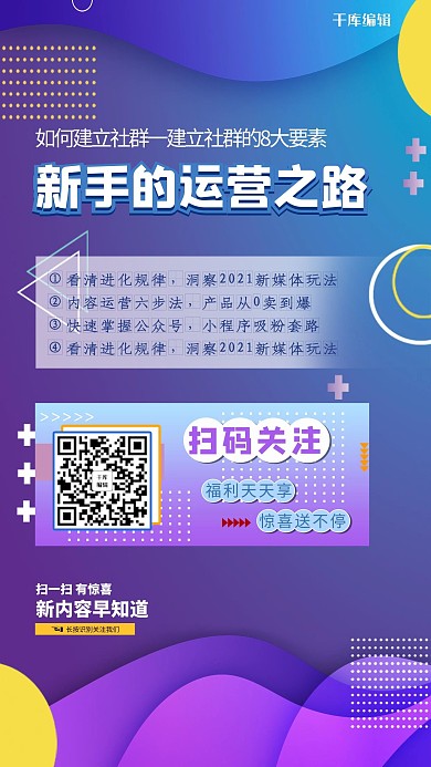 微信分享几何曲线蓝色渐变海报