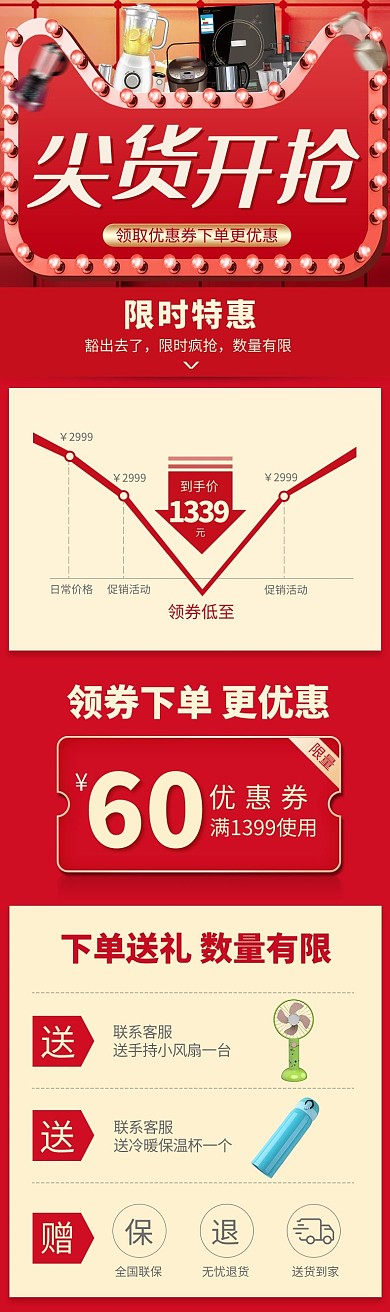 家电价格曲线电器家电红色简约销售关联页