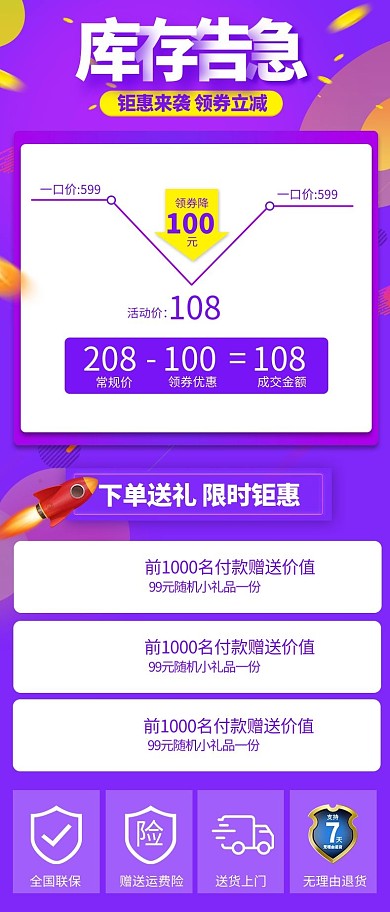 关联销售价格曲线紫色渐变电商关联页详情页