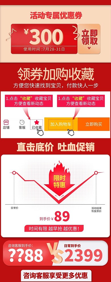 价格曲线红色促销电商关联页