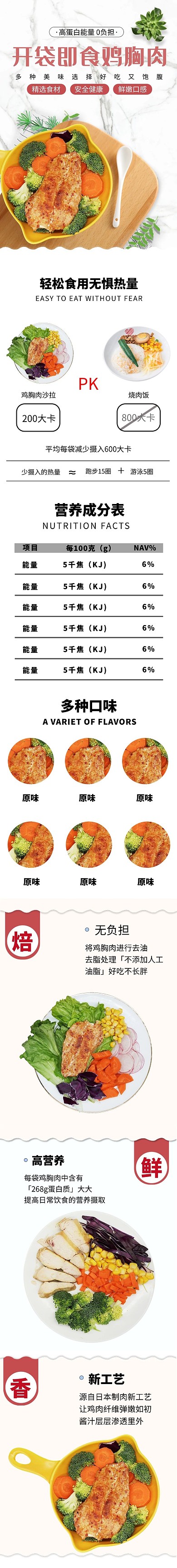 食品促销鸡胸肉生鲜白色简约电商详情页