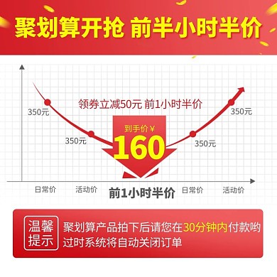 618价格曲线促销红色简约电商主图