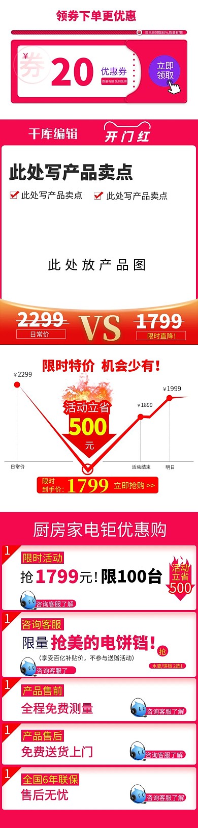 红色简约领红包优惠券价格曲线促销电商关联页