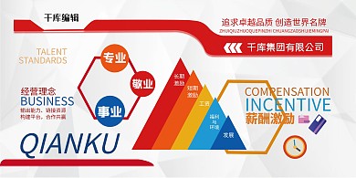 企业文化形状红蓝简约展板