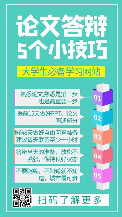 论文答辩技巧流程图绿色商务风手机海报