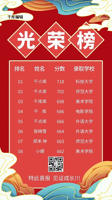 高考光荣榜红色国潮风手机海报