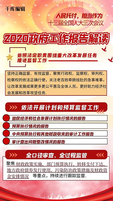 工作汇报政府几何红色简约海报