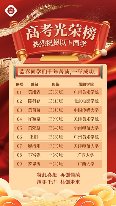 高考光荣榜卷轴红色创意红包