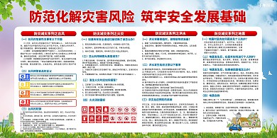 防灾减灾安全发展绿色简约展板