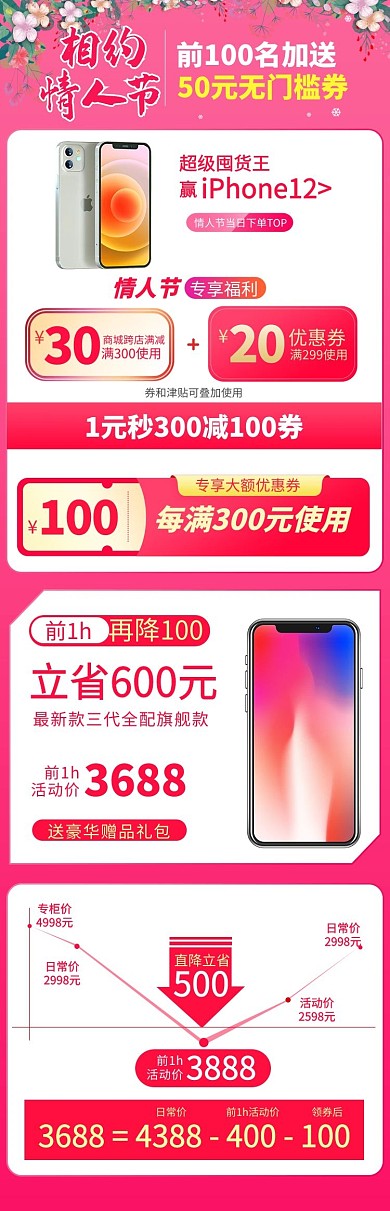 情人节优惠粉色电商关联页详情页
