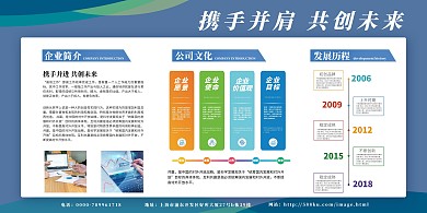 携手并肩共创未来蓝色通用展板
