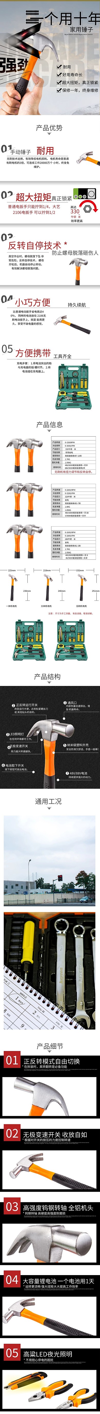 家用钳子电商详情页