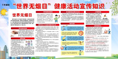 世界无烟日绿色卡通展板