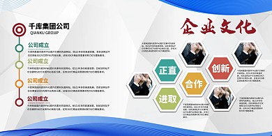 企业文化展板企业文化蓝色简约展板