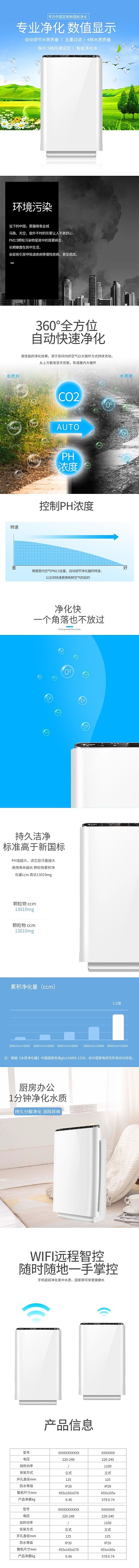 日用品专业办公家用净水器蓝色清新简约电商详情页