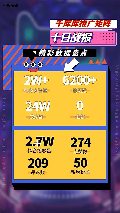 创意营销数据紫色创意海报