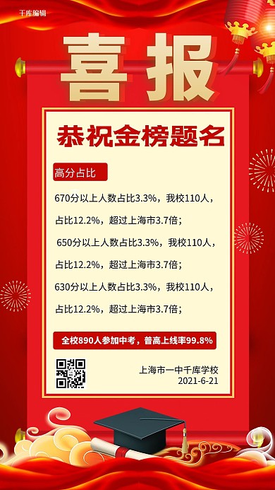 教育喜报喜报红色喜庆手机海报