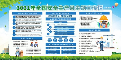 安全生产月安全生产蓝色简约展板