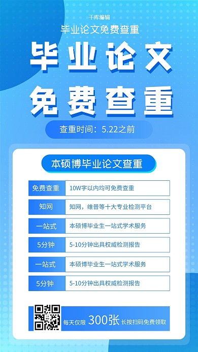 毕业答辩论文茶宠蓝色渐变海报