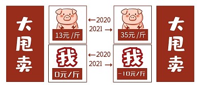 猪肉价格猪红色卡通公众号首图