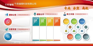 企业文化展板形状红色清新展板