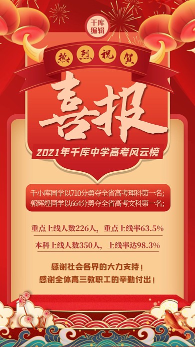 教育喜报祥云中式元素红色喜庆海报