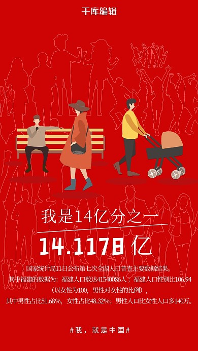 人口普查十四亿红色简约海报