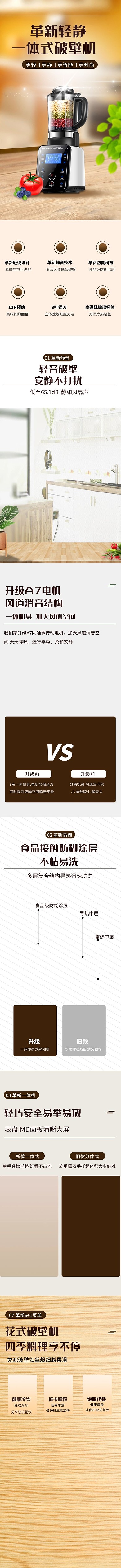 家用电器破壁机橙色简约电商详情页