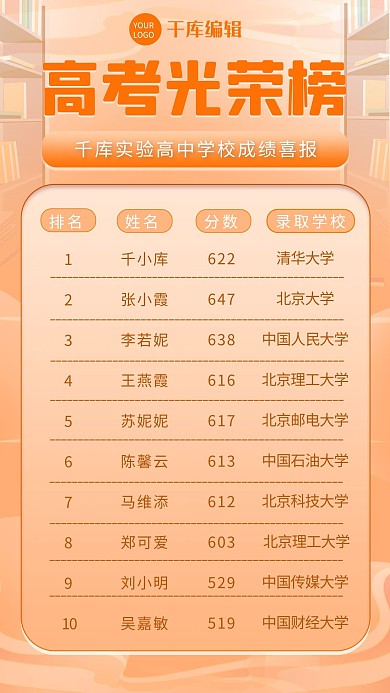 高考光荣榜书架橙色卡通海报