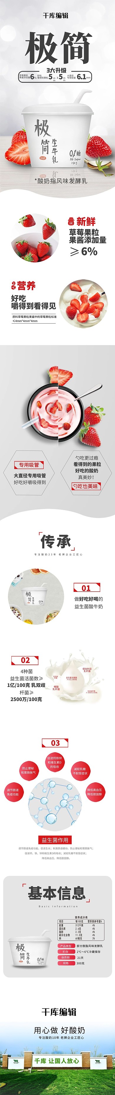 日常草莓红色白色简约电商详情页